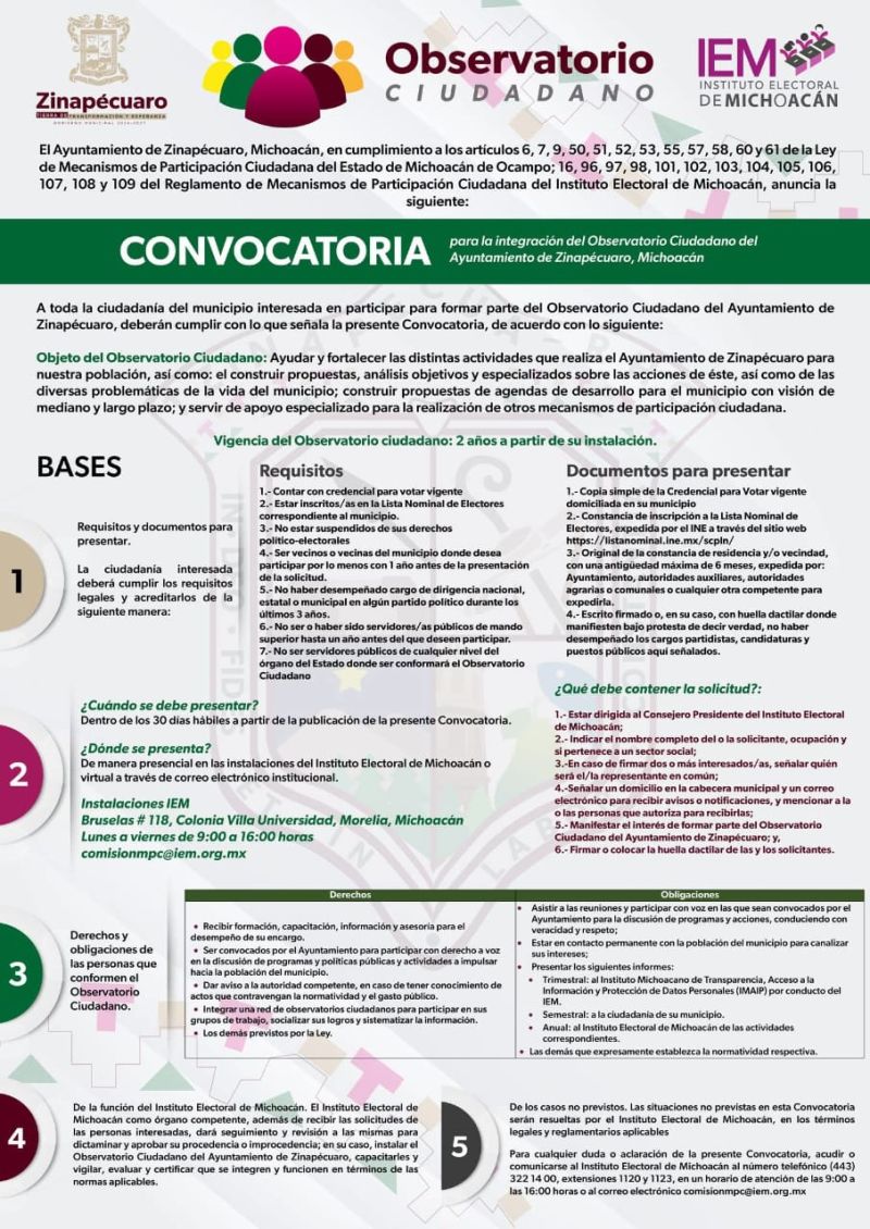 Observatorio Ciudadano